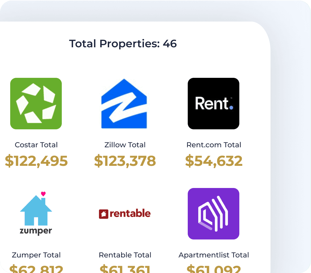 ILS Management Platform