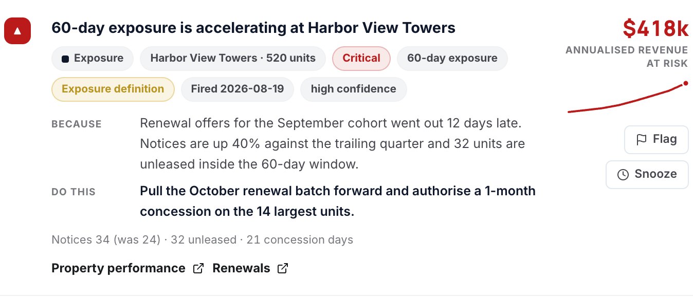 Signal: exposure accelerating at Harbor View Towers