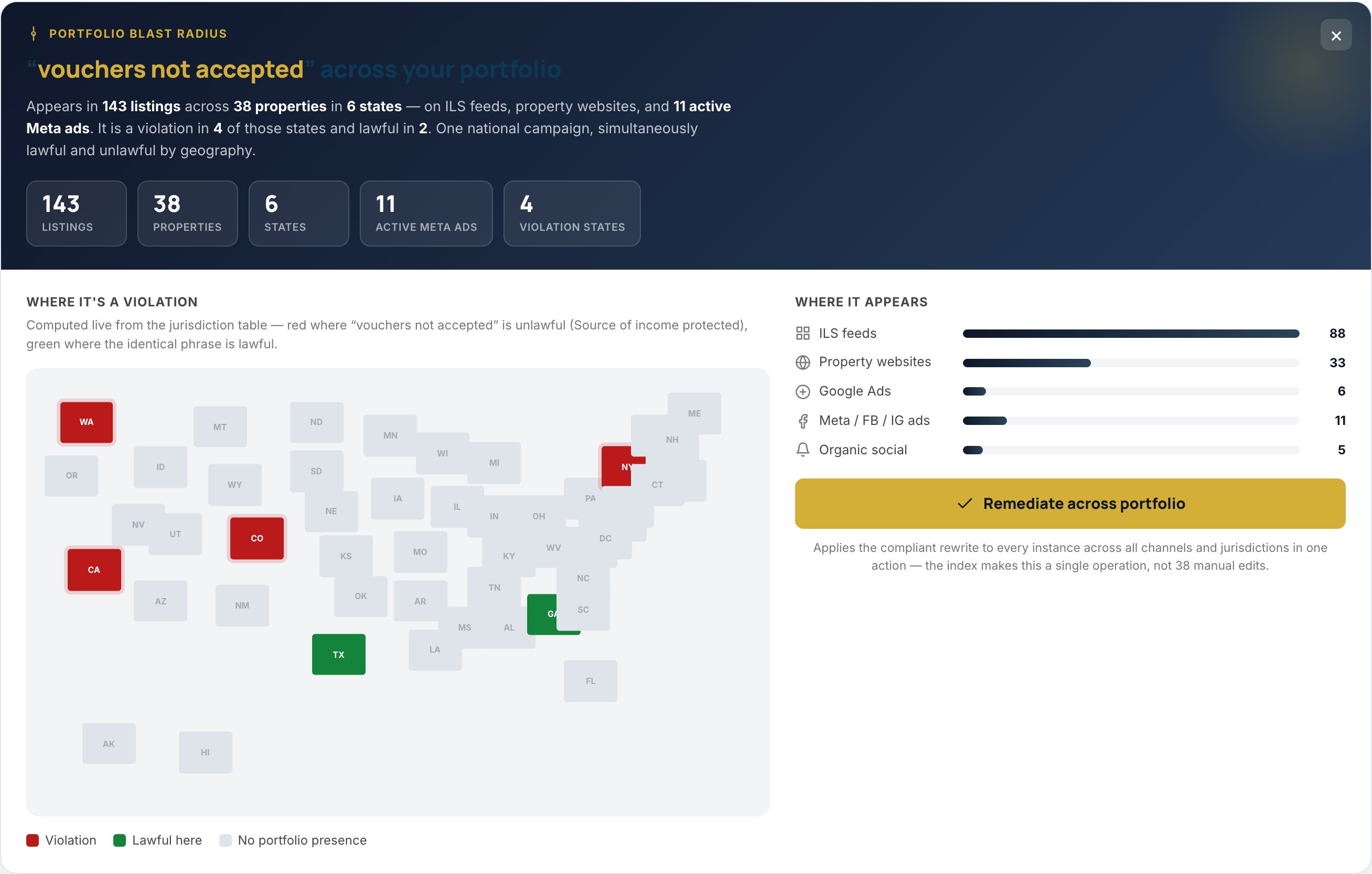 “Vouchers not accepted”: a violation in 4 states, lawful in 2