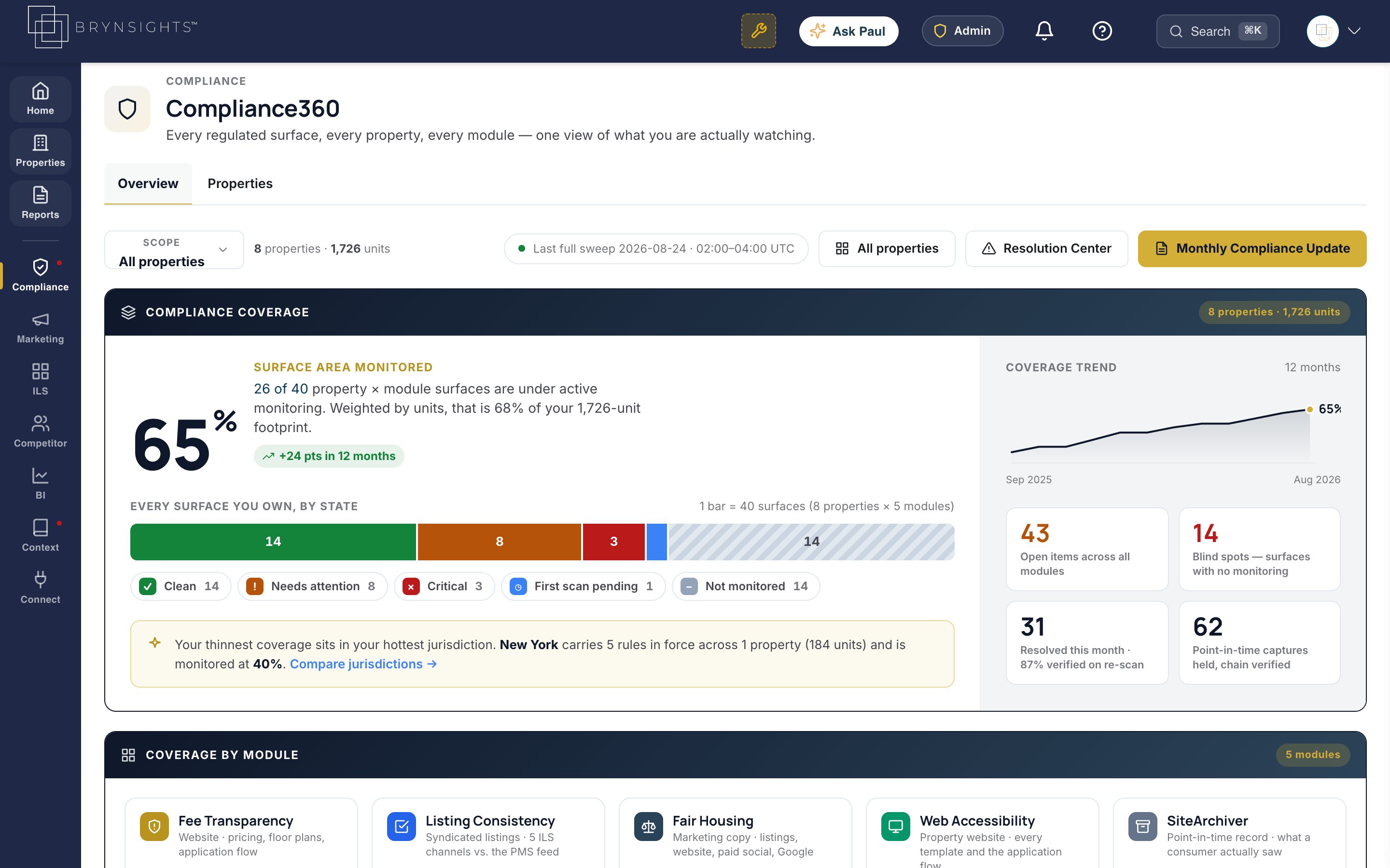 Compliance360 overview