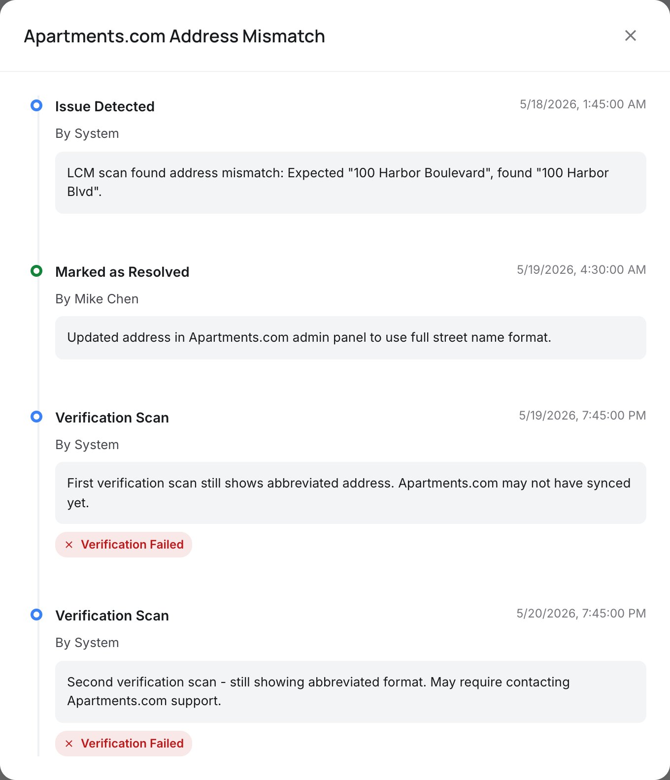 Marked resolved, then failed two verification scans